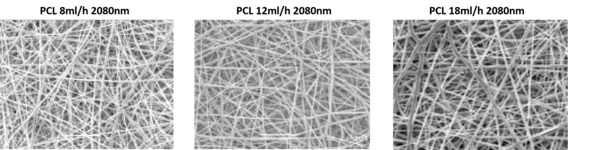 nanofibers