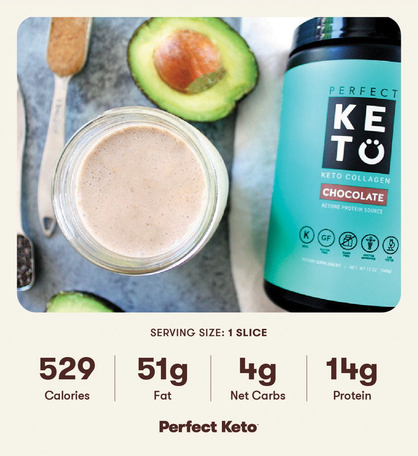 keto dessert recipes