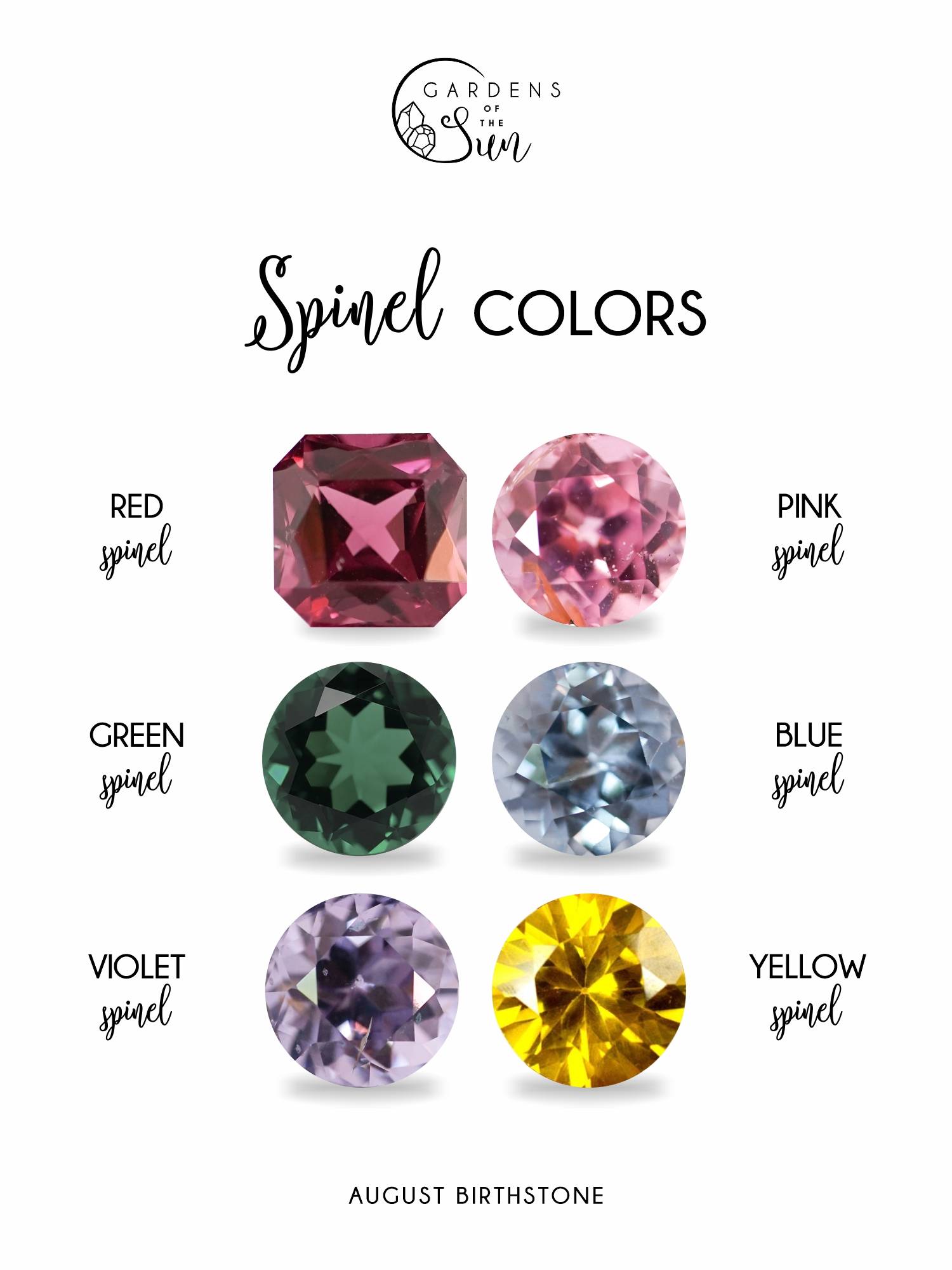 different spinel colors