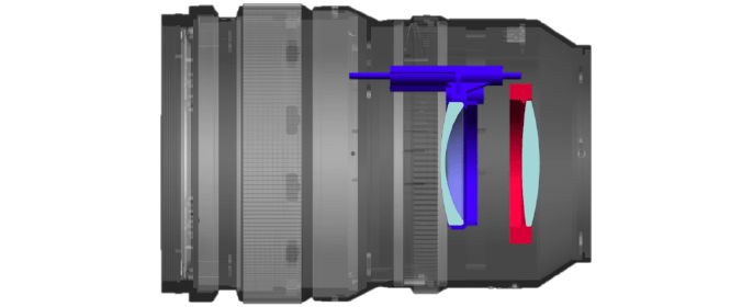 ダブルフォーカス