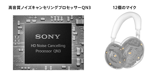 ノイズキャンセリング性能