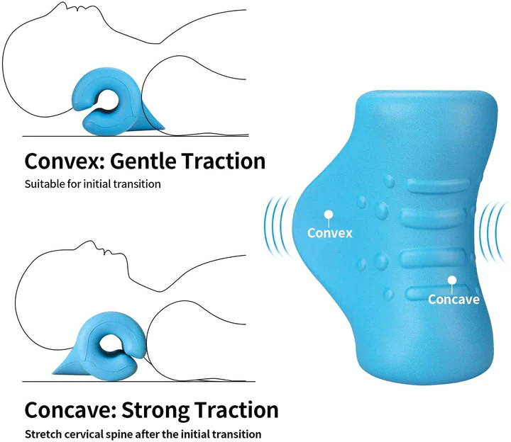 cervical neck traction 