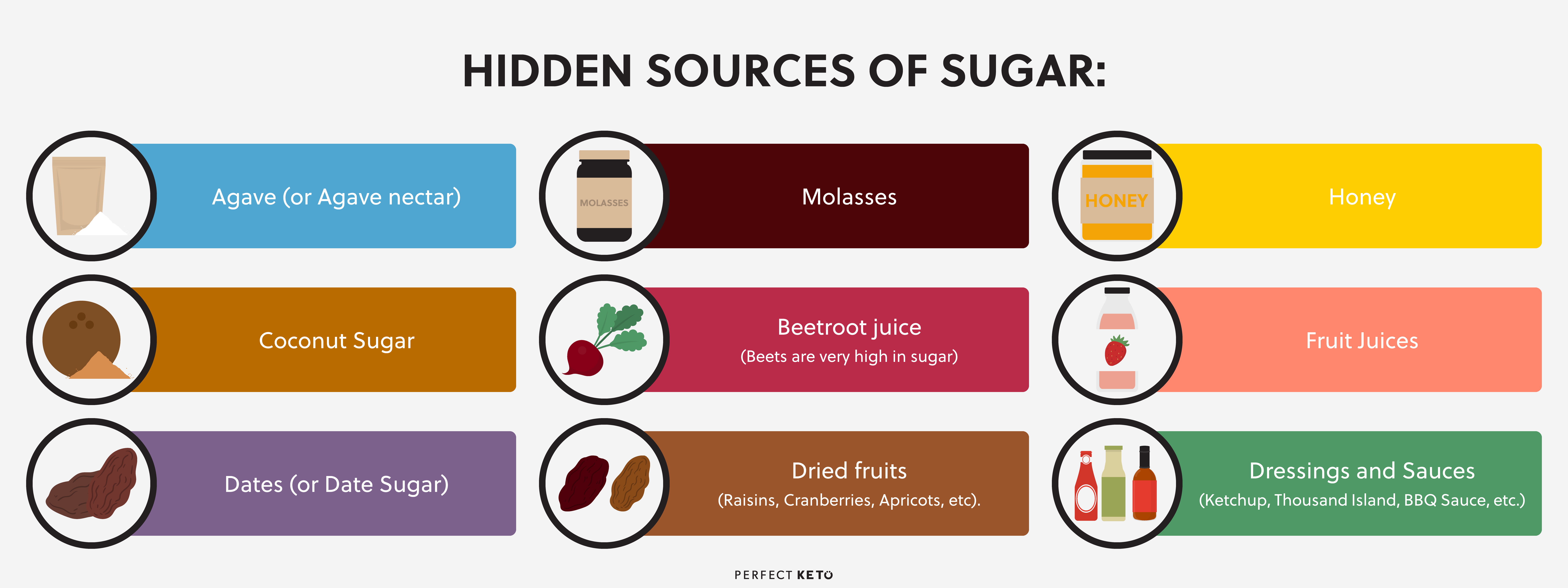 hidden-sources-of-sugar.jpg