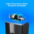 High performance motor, powerful and stable