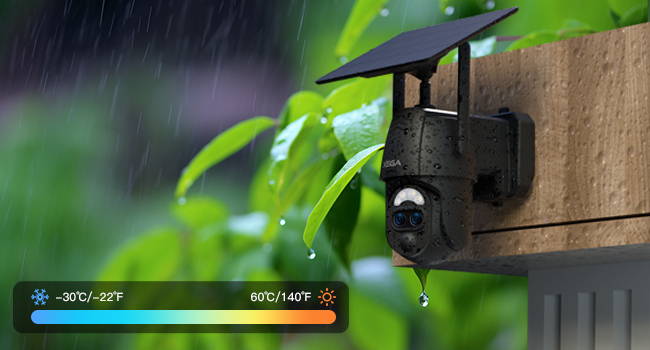 Secure Your Home At Any Time