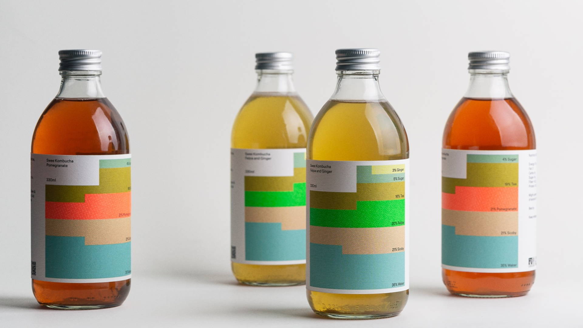 Featured image for Swee Kombucha Implements A Modular Infographics System Through The Packaging
