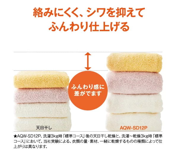 タオルふんわり