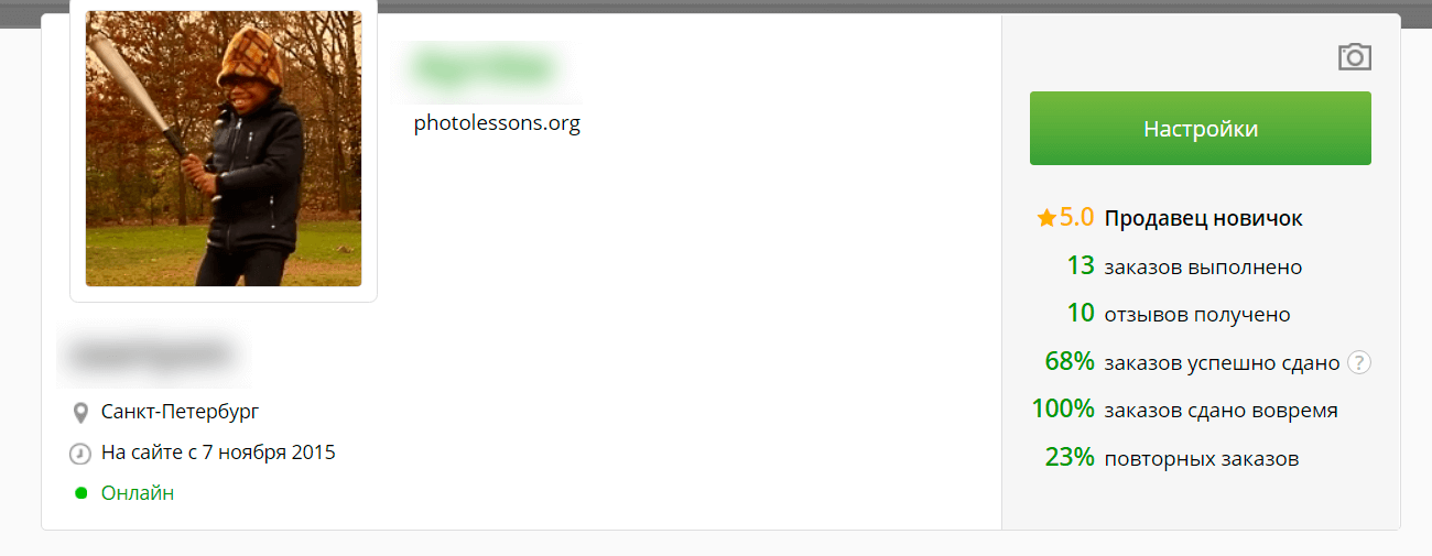 Сколько можно заработать в Kwork?