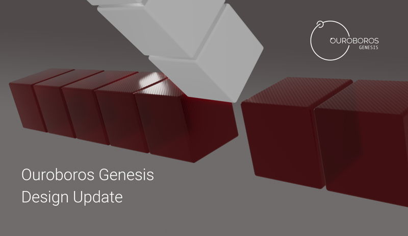Ouroboros Genesis design update