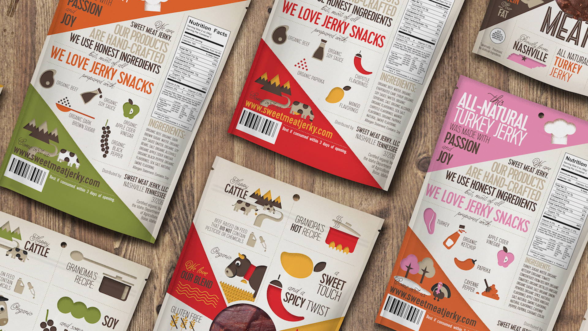 Featured image for Sweet Meat Jerky