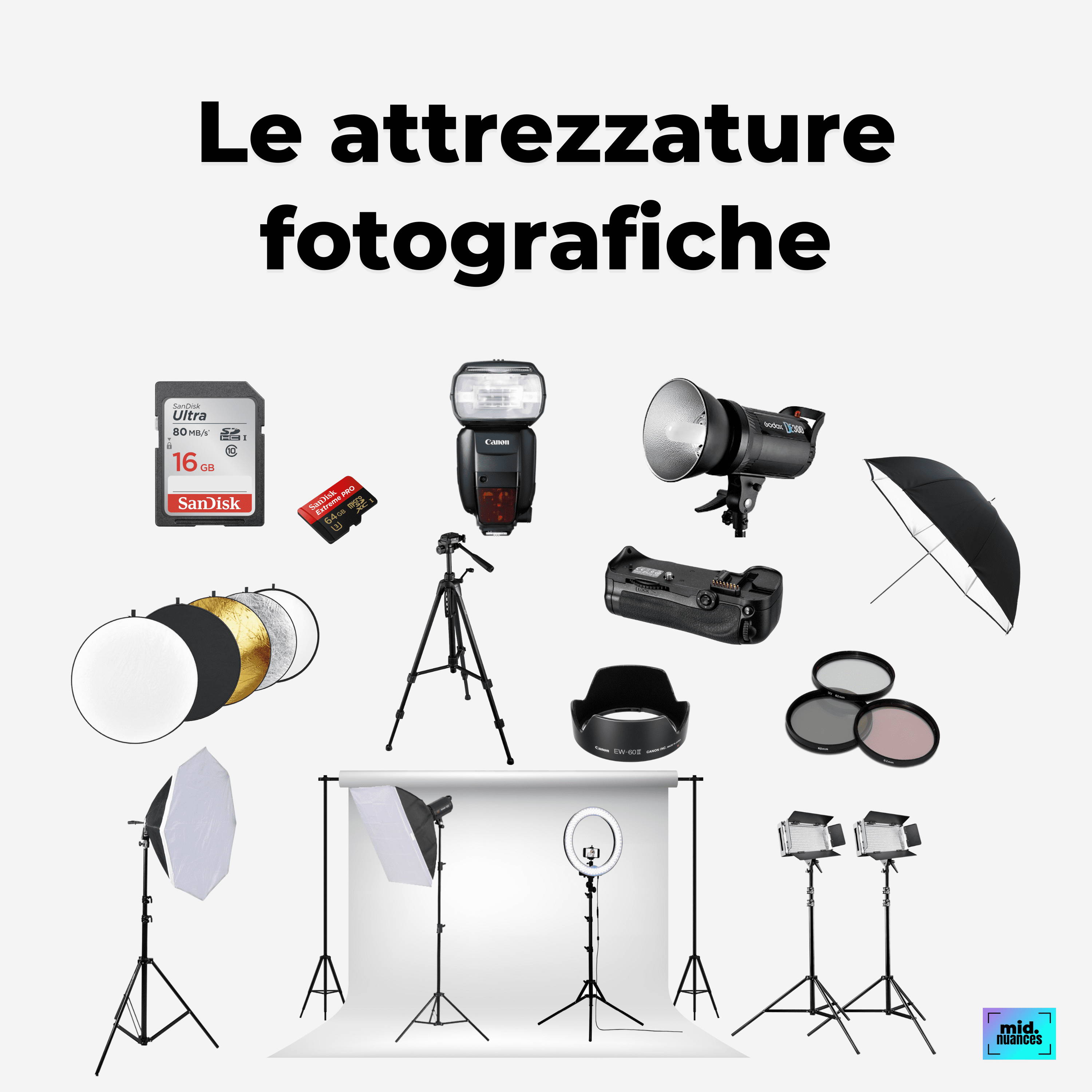 Coro di fotografia online sull'utilizzo delle attrezzature fotografiche - Midnuances
