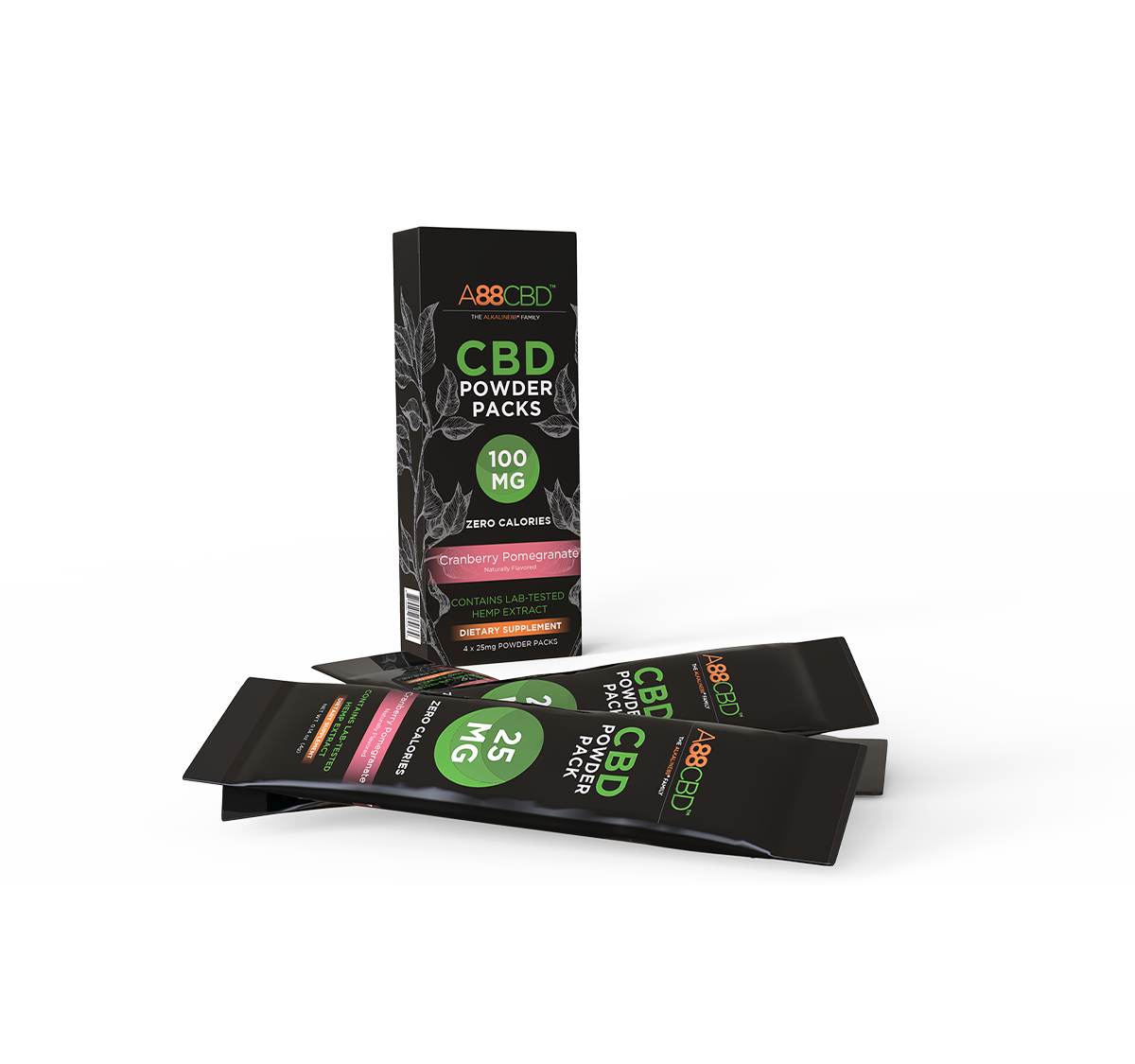 CBD gummies