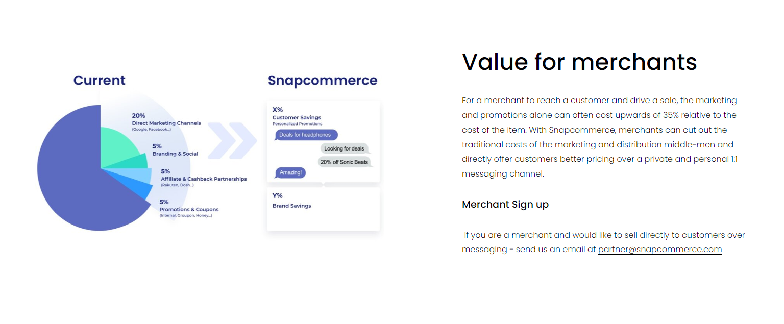 Snapcommerce product / service