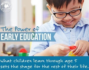 Power of early education poster featuring a happy young boy playing with colorful discs