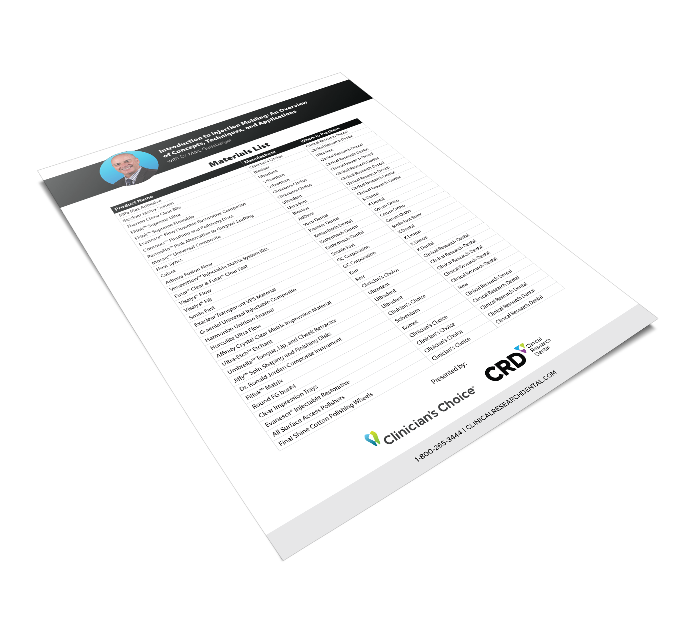 Materials List