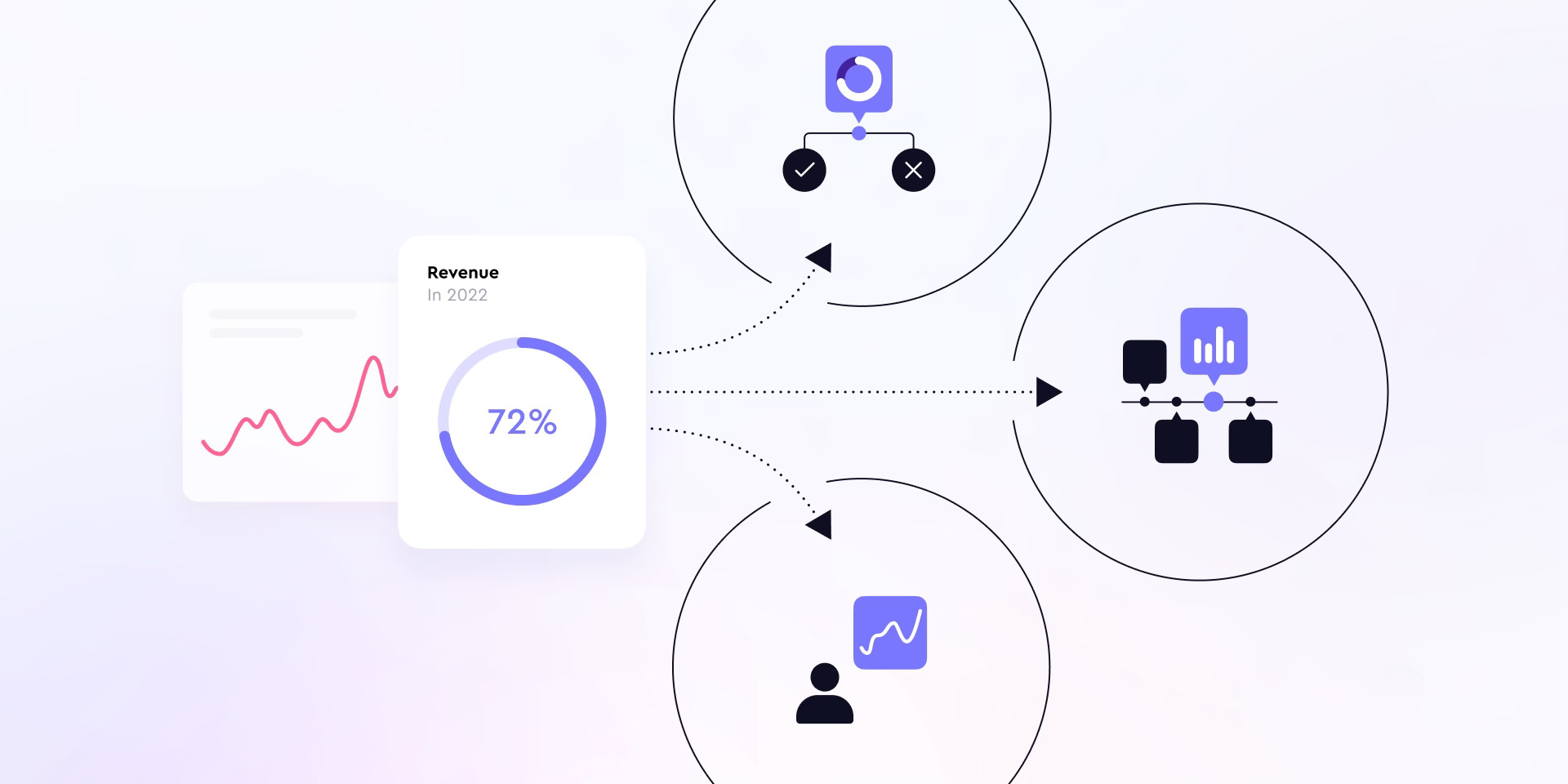 Cover of the '3 Reasons Why Embedded Analytics Isn’t Only for Your Customer Data' blog post