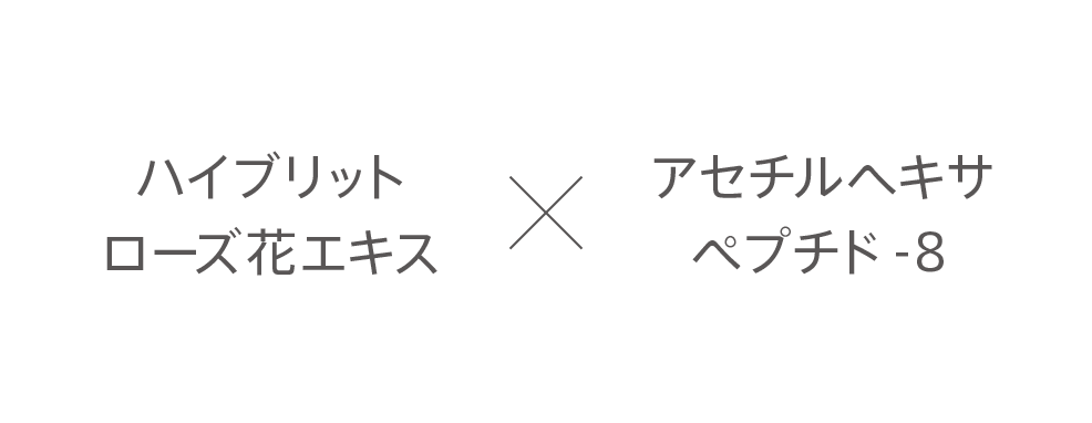 2種類の成分を配合