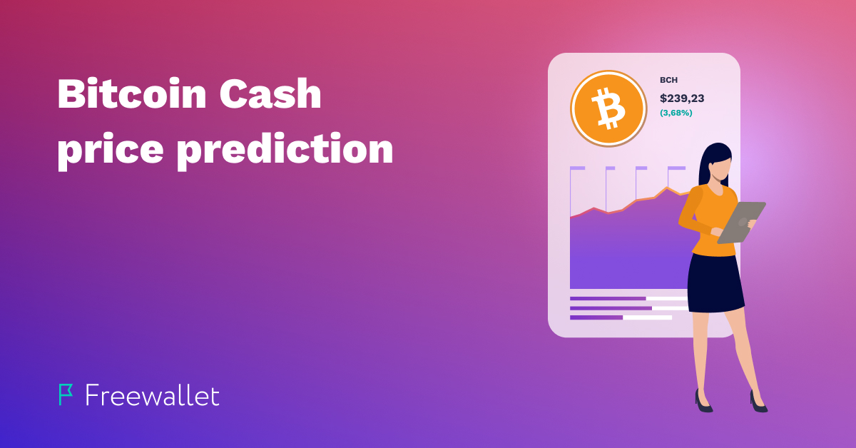 bitcoin cash review 2020