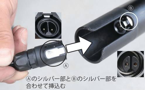 荷物を積んだ電動アシスト自転車