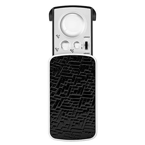 Clobeau Magnifier Loupes 20X Magnifying Glass vs Vivosun Jewelry Loupe