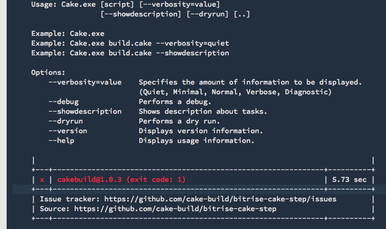 20 best alternatives to GNU Make as of 2020 - Slant