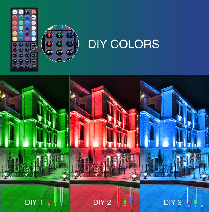 Multicolor rgb led lights