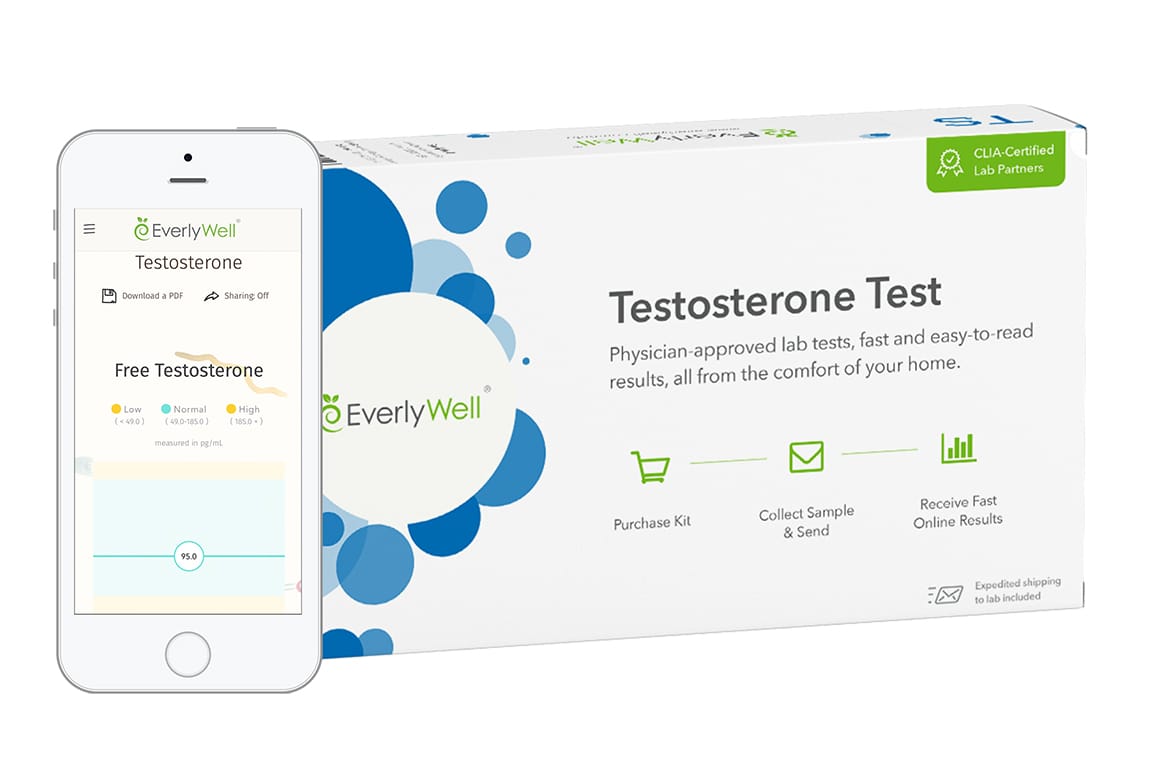 Testosteronephoneandboxcopy