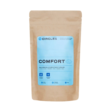 COMFORT - Équilibre intime & urinaire
