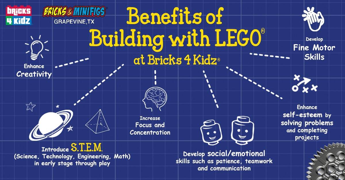 can your kids build important skills when get back