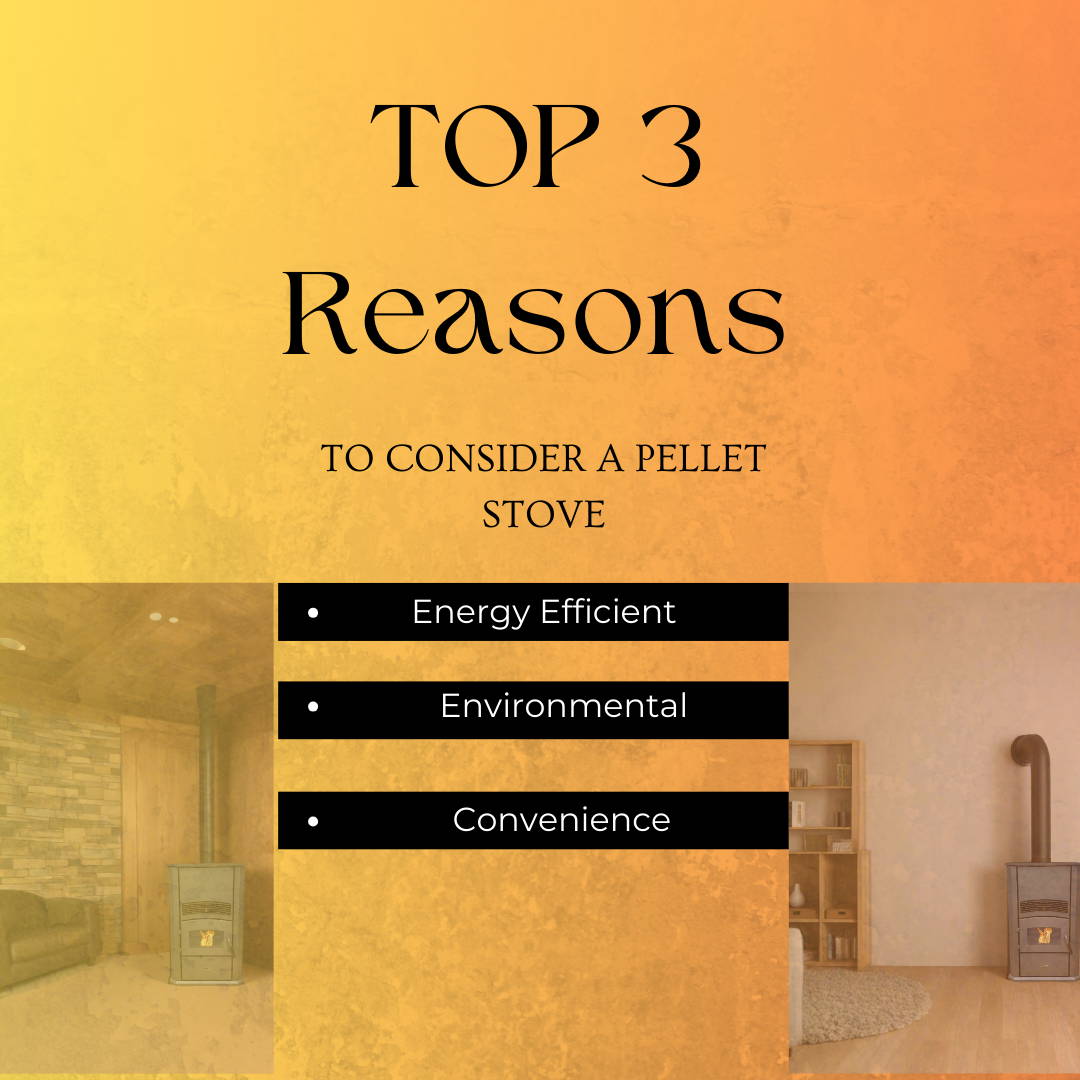Wood Stoves and Pellet Stoves Deal Section Hearth Pads