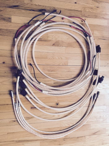 Cerious cables