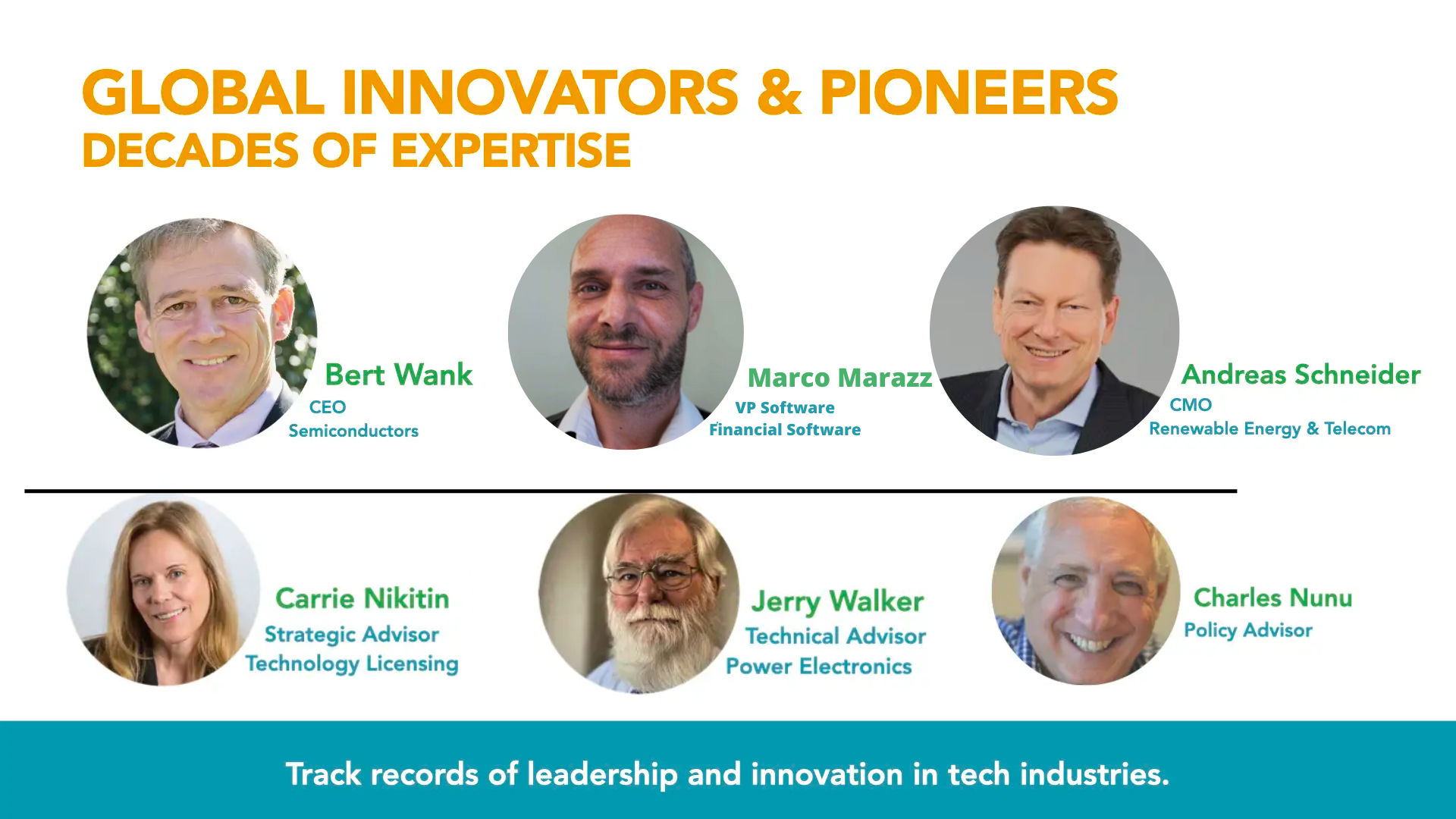 Image of our Team of Global innovators and Pioneers