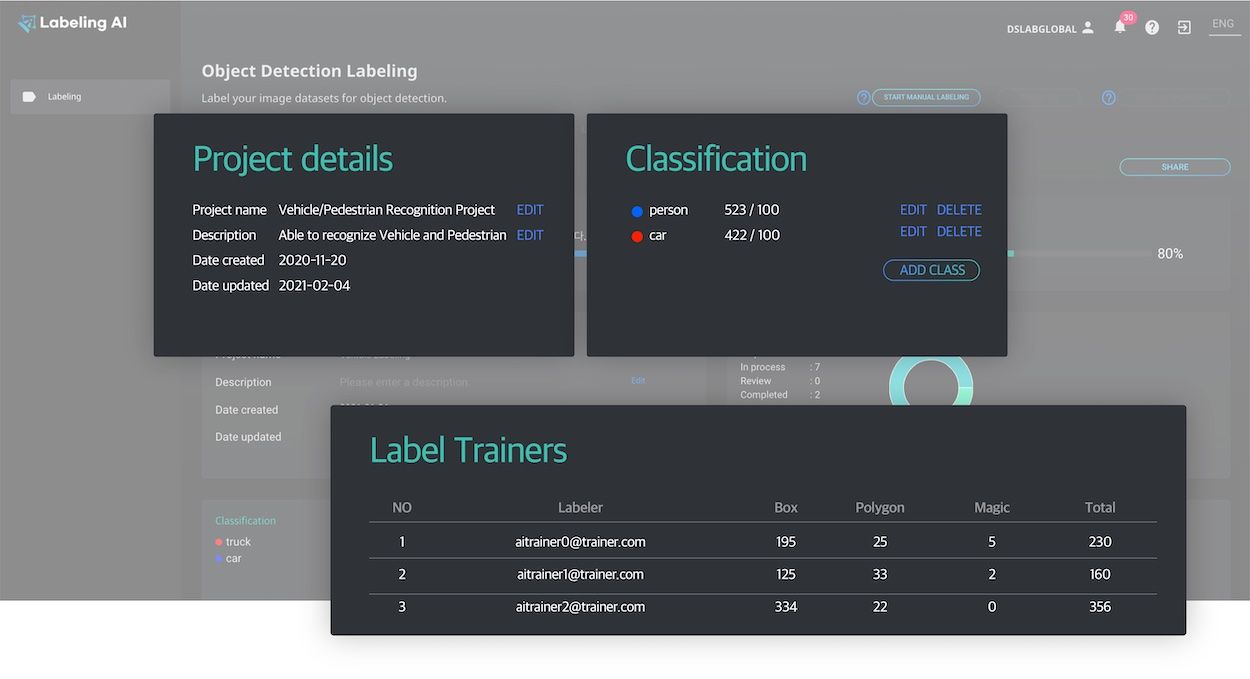 5 Best image labeling tools as of 2025 - Slant