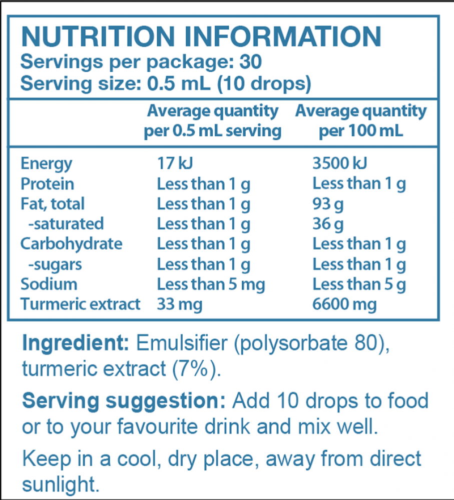 Nanofy Turmeric - Image 2
