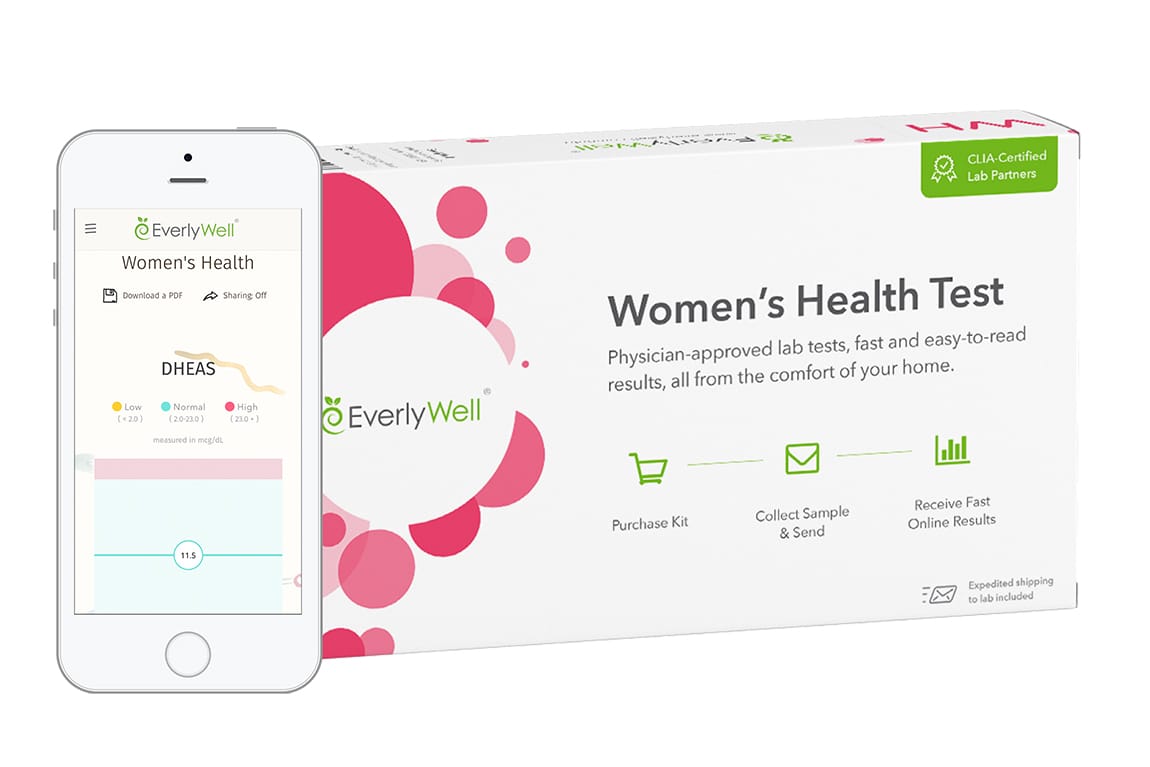 Womenshealthphoneandboxcopy