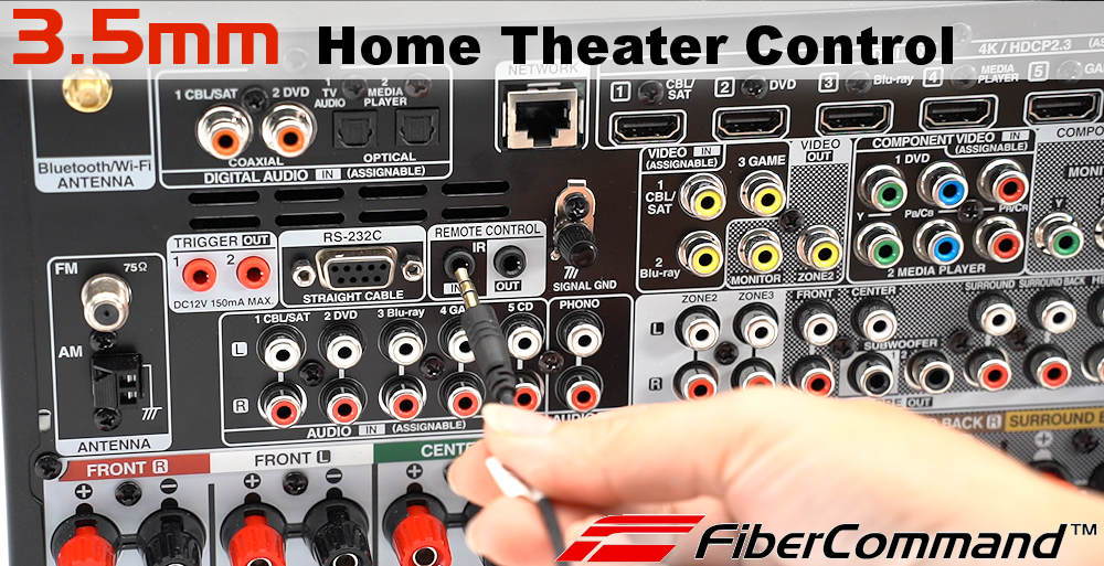 How to connect AV Receiver home theater system for best 4k 8k video quality