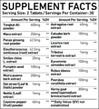Supplement Facts of the best tongkat ali singapore supplement