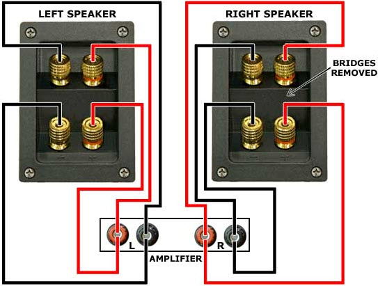 DNM Audio Stereo - Solid Core  Bi-Wire Precision Speake...