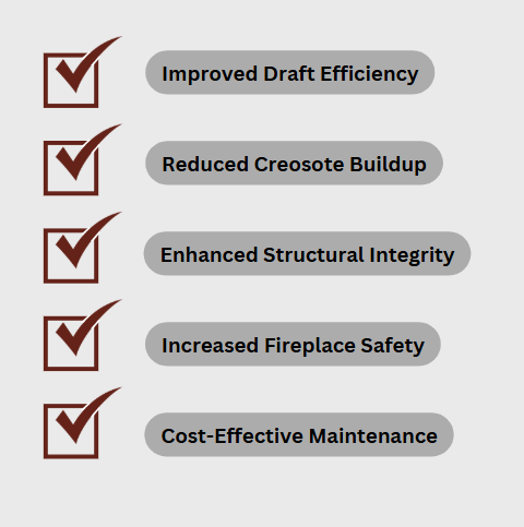 A checklist highlighting the benefits of chimney maintenance, such as improved efficiency and reduced creosote buildup.