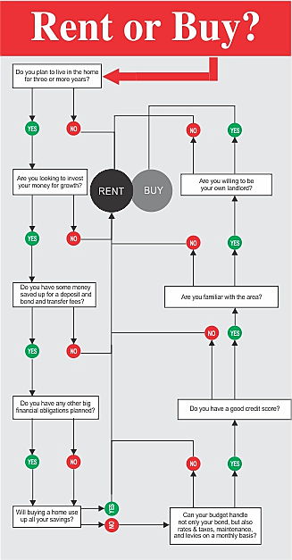  Hoedspruit
- Buy or Rent.jpg