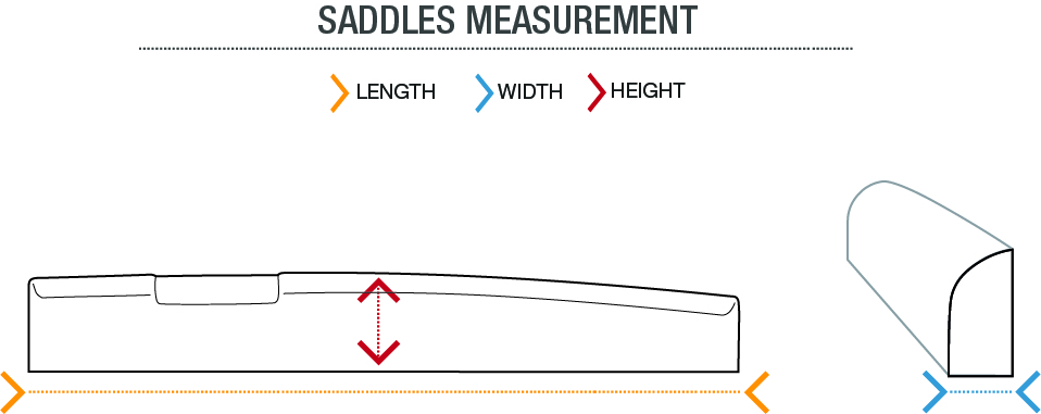 How to measure acoustic guitar saddle infographics