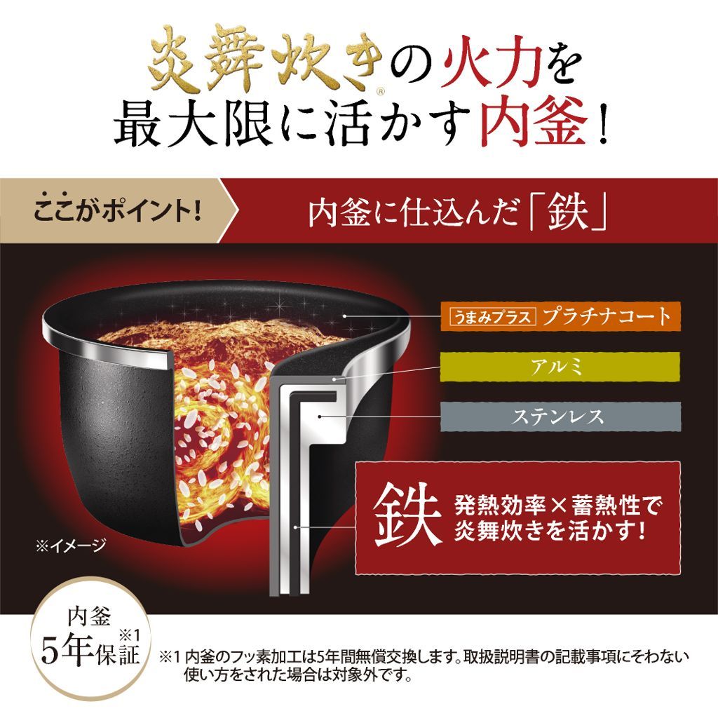 内釜に仕込んだ「鉄」
