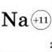 Как изобразить схему строения атома натрия