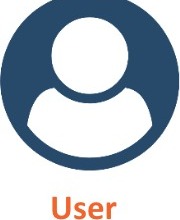 User profile illustration