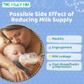 possible side effect of reducing milk supply | The Milky Box