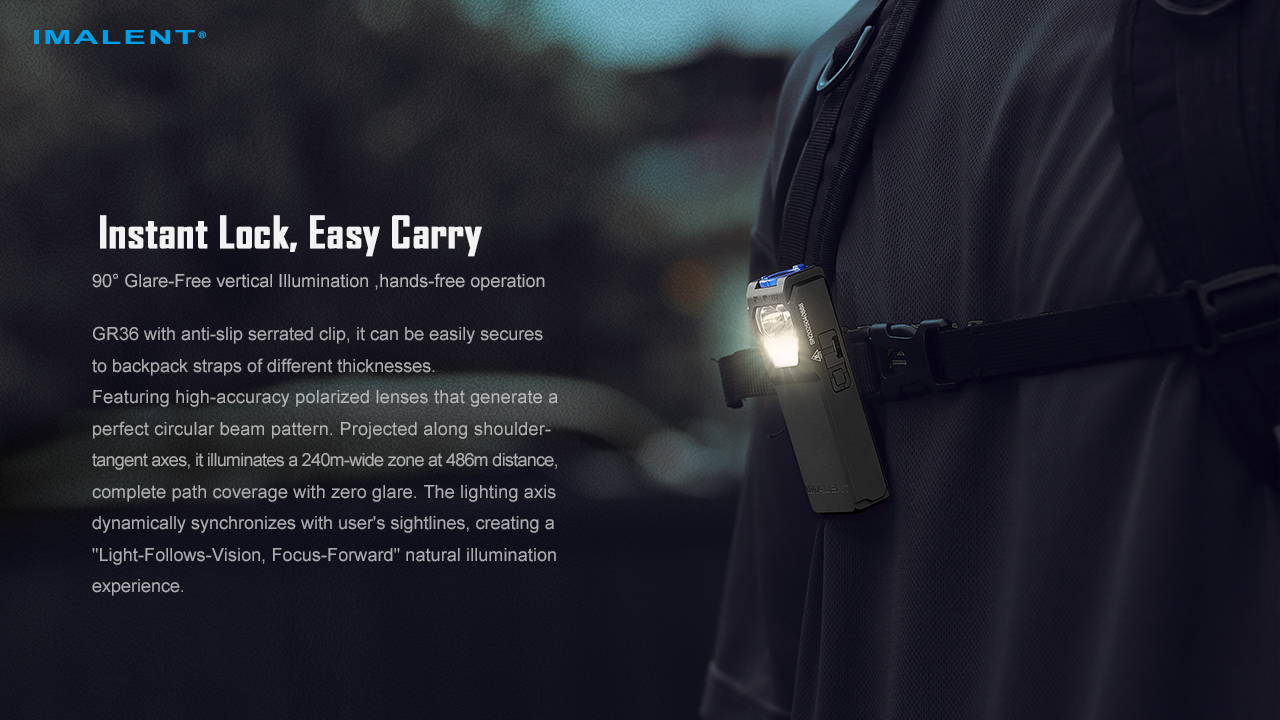 IMALENT GR35 4 in 1 EDC Flashlight