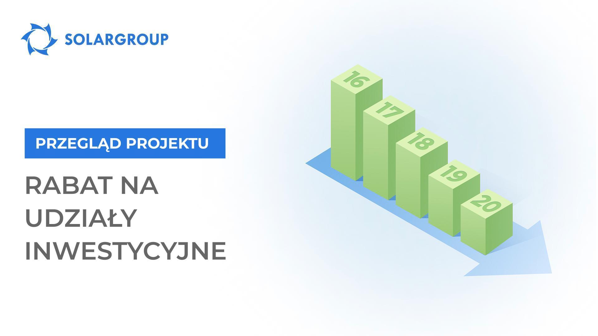 Rabat: co inwestor powinien wiedzieć