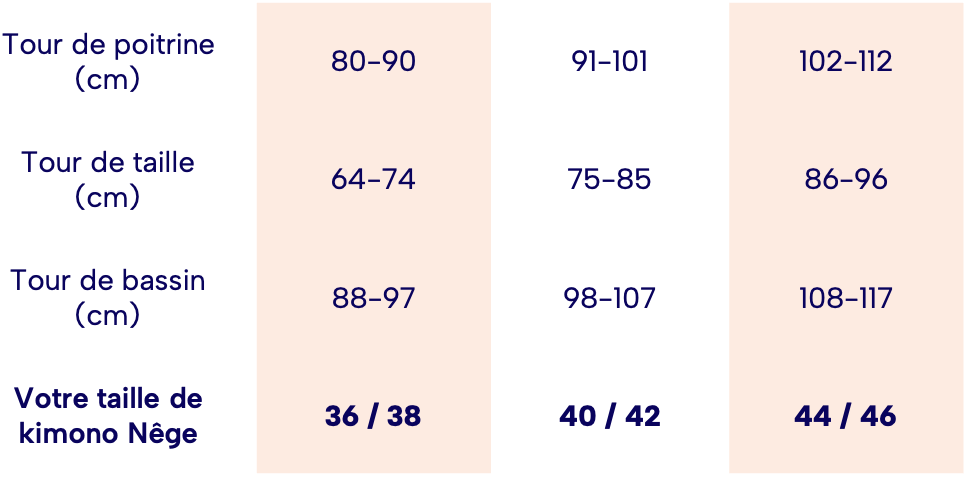 Nêge Paris – Tableau de mesures des tailles de pantalon si vous faites plus de 1m70