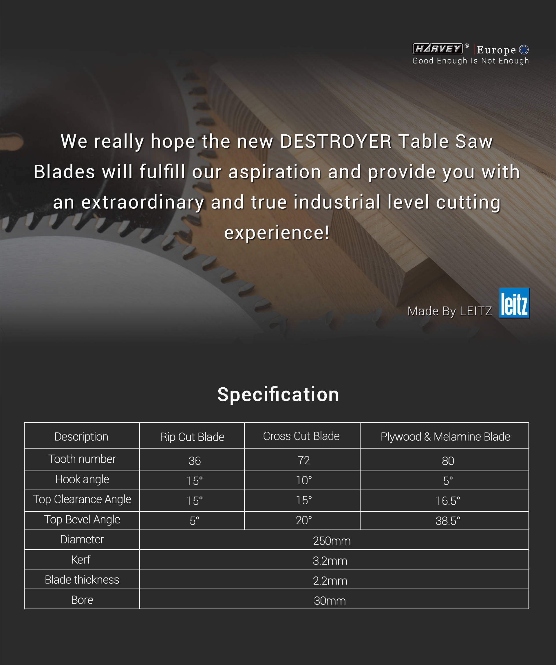Specification Sheet for the 300N Rip Fence System Big Eye B-36 and Big Eye B-52