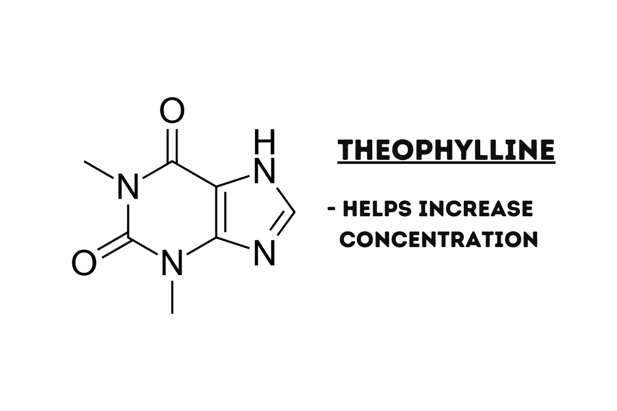 theophylline chemical drawing